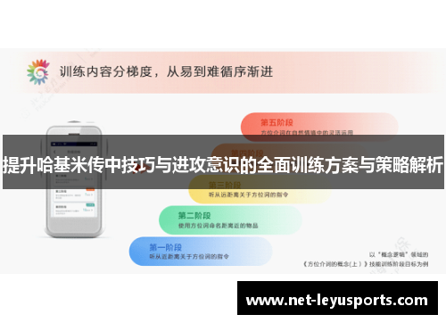 提升哈基米传中技巧与进攻意识的全面训练方案与策略解析
