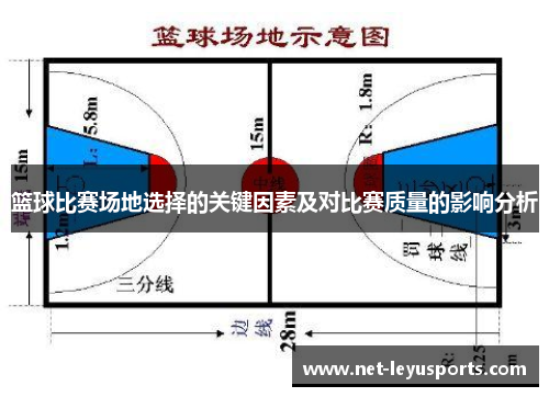篮球比赛场地选择的关键因素及对比赛质量的影响分析