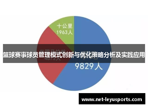 篮球赛事球员管理模式创新与优化策略分析及实践应用