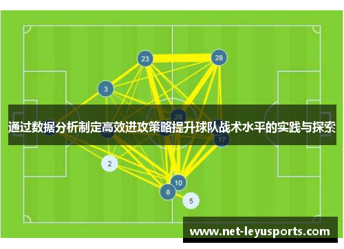 通过数据分析制定高效进攻策略提升球队战术水平的实践与探索