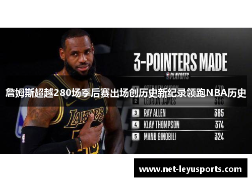 詹姆斯超越280场季后赛出场创历史新纪录领跑NBA历史