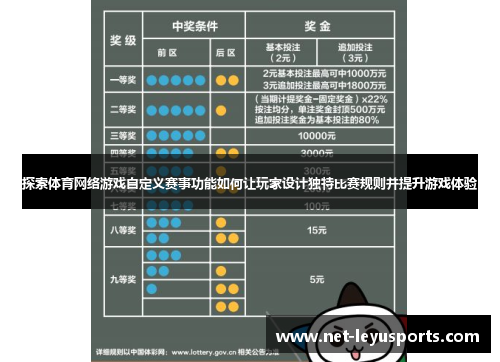探索体育网络游戏自定义赛事功能如何让玩家设计独特比赛规则并提升游戏体验