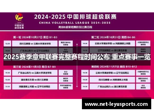 2025赛季意甲联赛完整赛程时间公布 重点赛事一览