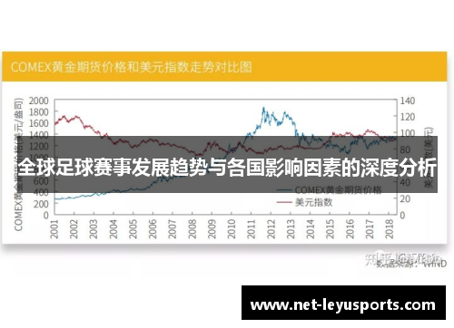 全球足球赛事发展趋势与各国影响因素的深度分析