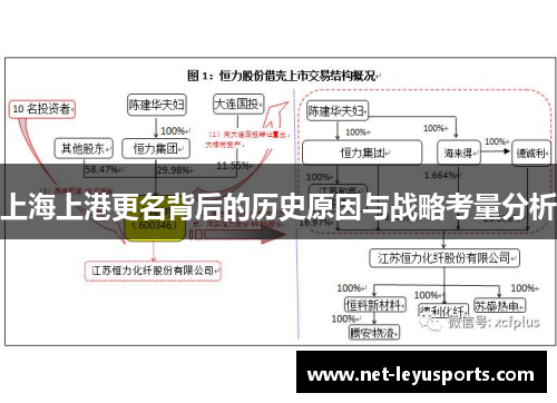 上海上港更名背后的历史原因与战略考量分析