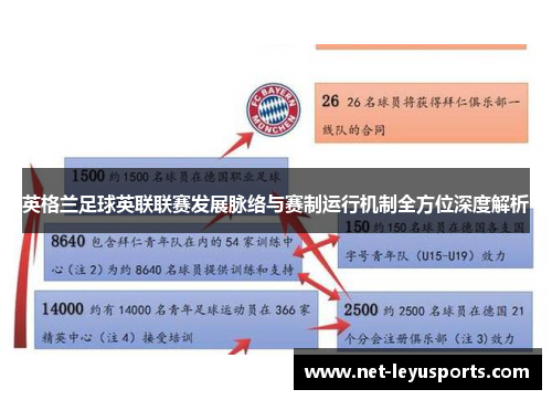 英格兰足球英联联赛发展脉络与赛制运行机制全方位深度解析