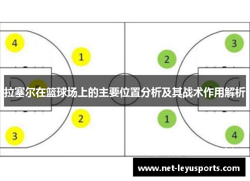 拉塞尔在篮球场上的主要位置分析及其战术作用解析