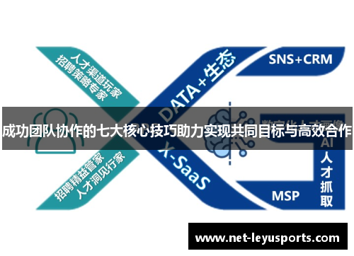 成功团队协作的七大核心技巧助力实现共同目标与高效合作 成功团队协作的七大核心技巧助力实现共同目标与高效合作