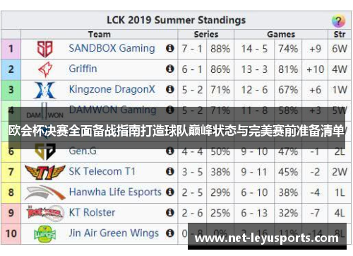 欧会杯决赛全面备战指南打造球队巅峰状态与完美赛前准备清单 欧会杯决赛全面备战指南打造球队巅峰状态与完美赛前准备清单