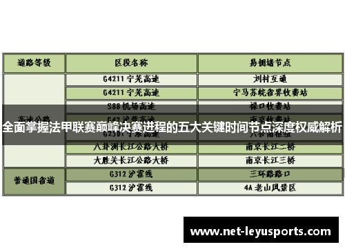 全面掌握法甲联赛巅峰决赛进程的五大关键时间节点深度权威解析 全面掌握法甲联赛巅峰决赛进程的五大关键时间节点深度权威解析