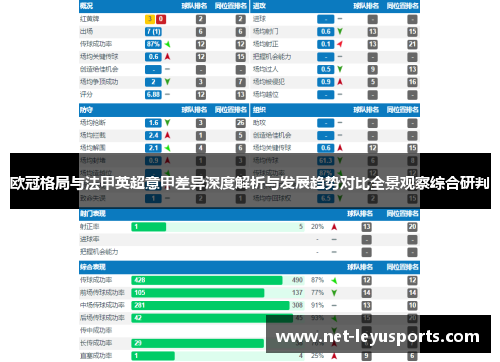 欧冠格局与法甲英超意甲差异深度解析与发展趋势对比全景观察综合研判 欧冠格局与法甲英超意甲差异深度解析与发展趋势对比全景观察综合研判