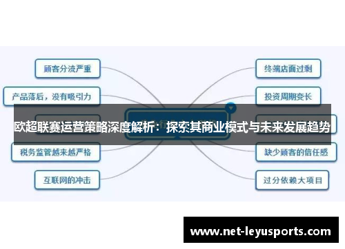 欧超联赛运营策略深度解析:探索其商业模式与未来发展趋势 欧超联赛运营策略深度解析:探索其商业模式与未来发展趋势